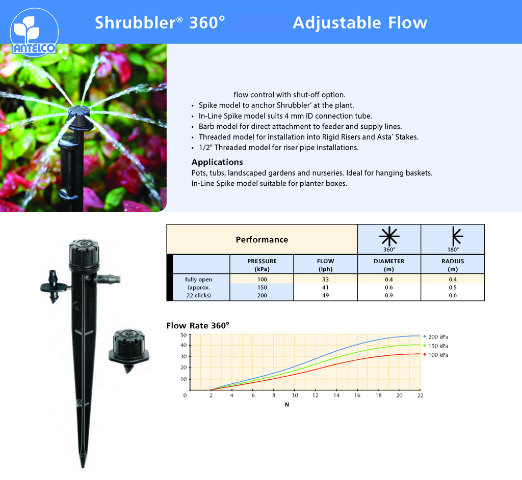 Antelco Shrubbler Staked